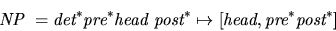 \begin{displaymath}\mbox{\it NP}\ = \mbox{\it det}^\ast \mbox{\it pre}^\ast \mbo...
...sto
[\mbox{\it head},\mbox{\it pre}^\ast \mbox{\it post}^\ast]
\end{displaymath}