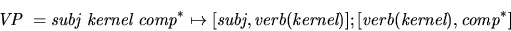 \begin{displaymath}\mbox{\it VP}\ = \mbox{\it subj}\ \mbox{\it kernel}\ \mbox{\i...
...)];[\mbox{\it verb}(\mbox{\it kernel}) , \mbox{\it comp}^\ast]
\end{displaymath}