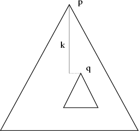 \begin{figure}
\centering
\epsfxsize=2.5in
\leavevmode
\epsfbox{frame_tree.eps}
\end{figure}