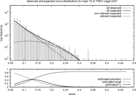 \includegraphics[width=4.0in]{plots/73.ps}