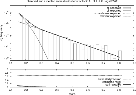 \includegraphics[width=4.0in]{plots/91.ps}