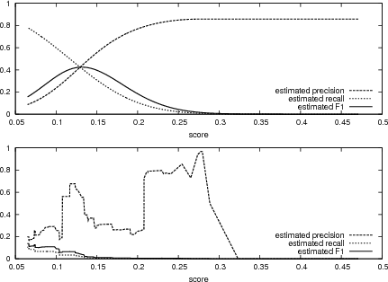\includegraphics[width=4.0in]{plots/73bt.ps}
