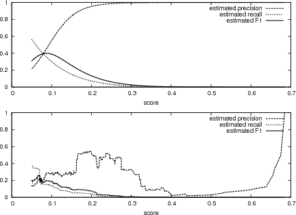 \includegraphics[width=4.0in]{plots/105bt.ps}