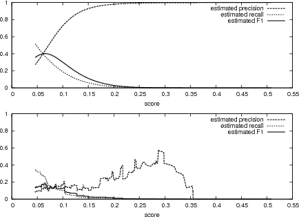 \includegraphics[width=4.0in]{plots/124bt.ps}