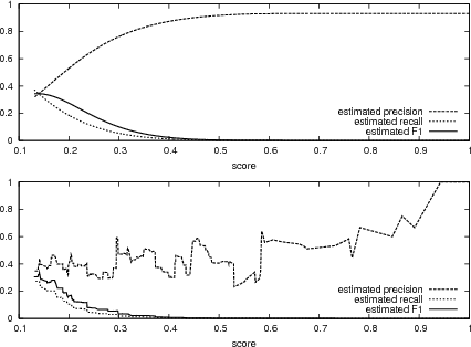 \includegraphics[width=4.0in]{plots/145bt.ps}